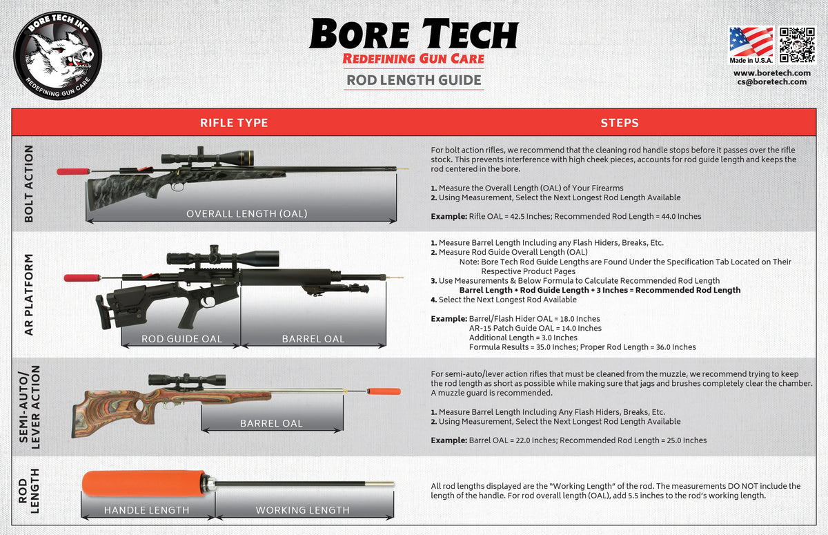 Bore Tech Proof-Positive Bore Stix .22 CAL Rimfire Cleaning Rods