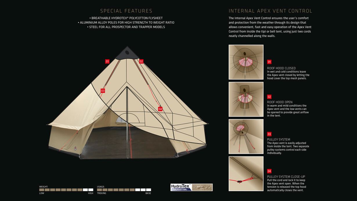 Robens Klondike - 6 Person Tent