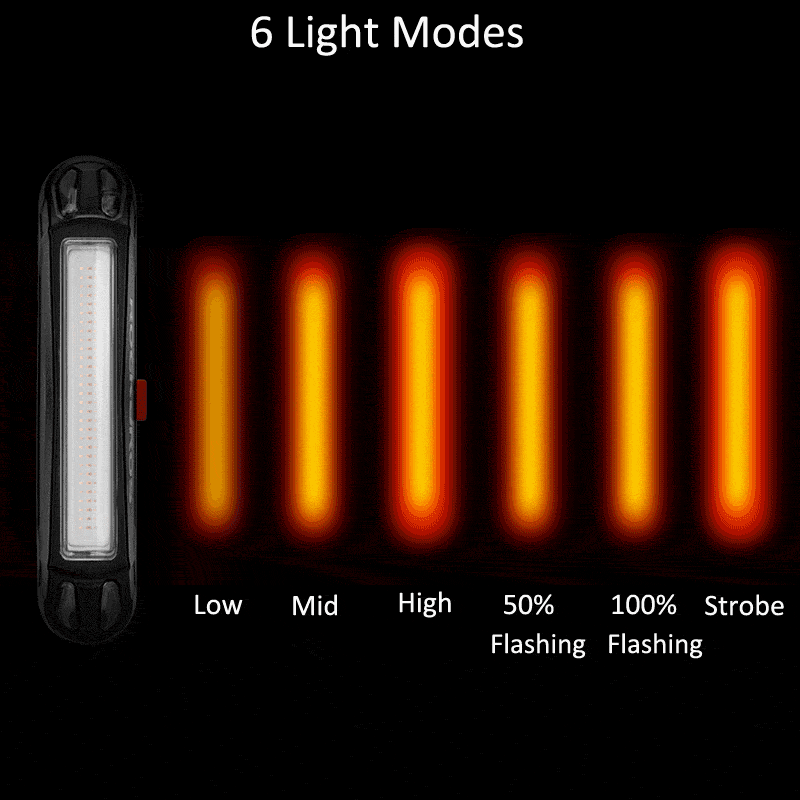 Rockbros 400LM USB Rechargeable Bike Front Lamp and Tail Light