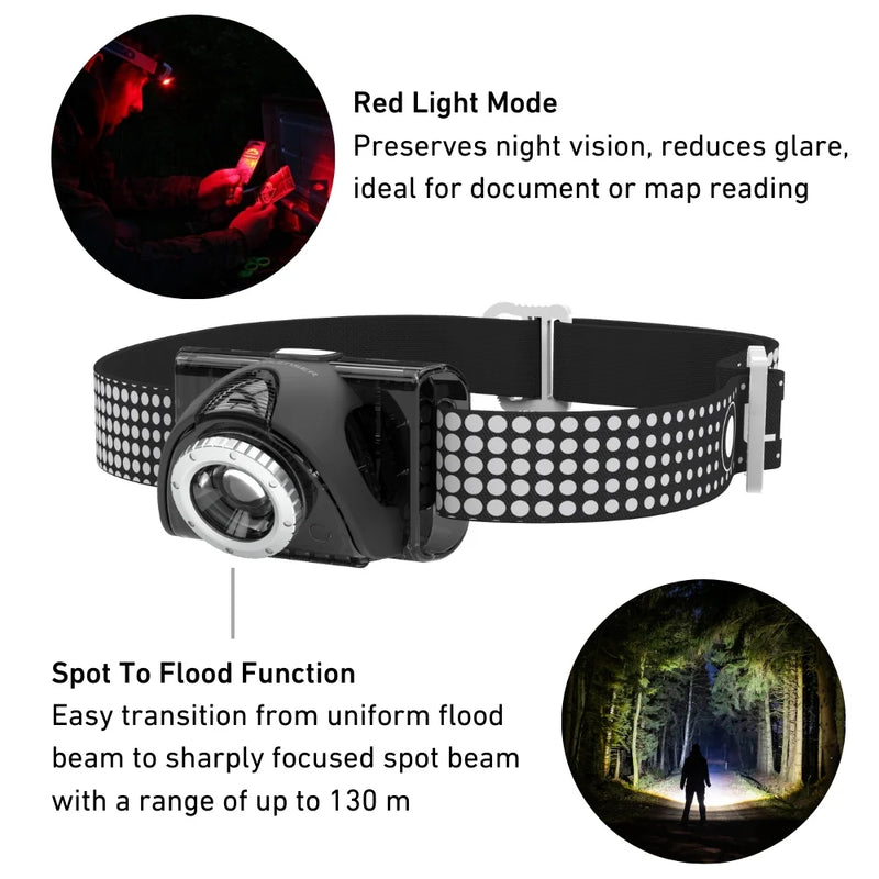 LedLenser SEO7R LED 220lm Headlight