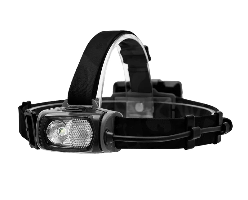 Night Master H1 Dual Colour Rechargeable Head Torch with 400 Lumens