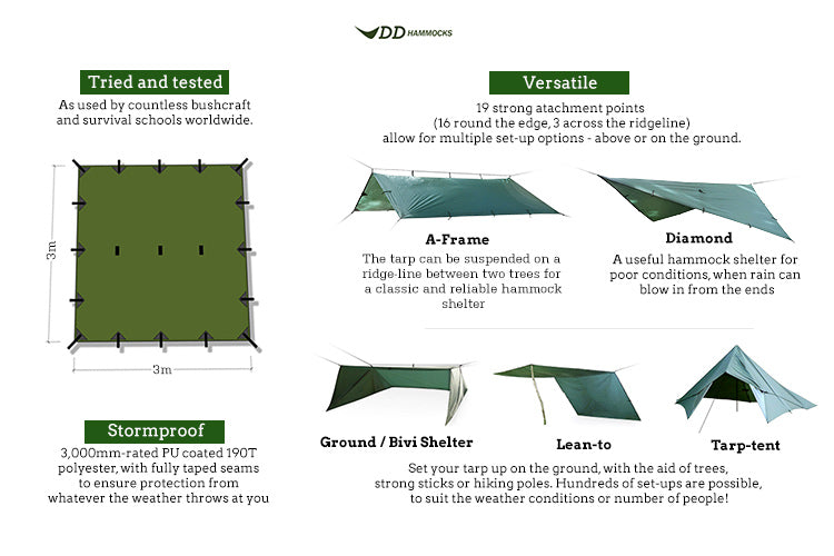 dd tarp test DD Tarp 3x3