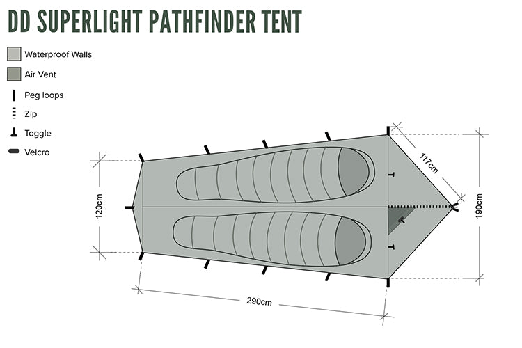 DD SuperLight - Pathfinder Tent