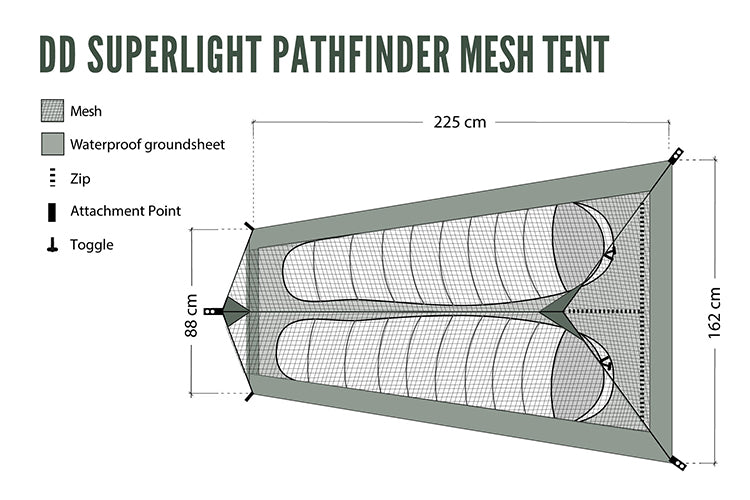 DD SuperLight - Pathfinder - Mesh Tent