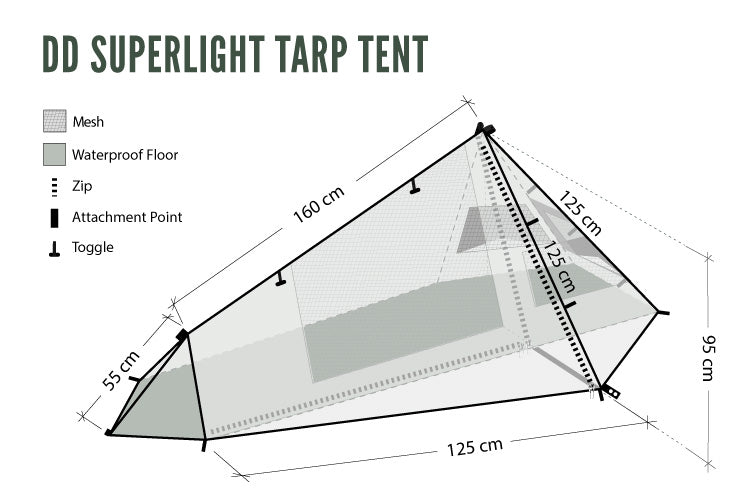 DD SuperLight - Tarp Tent